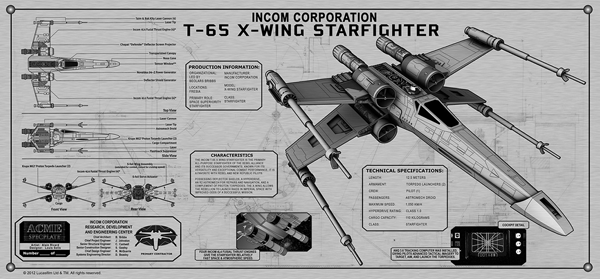 X-Wing Techplate